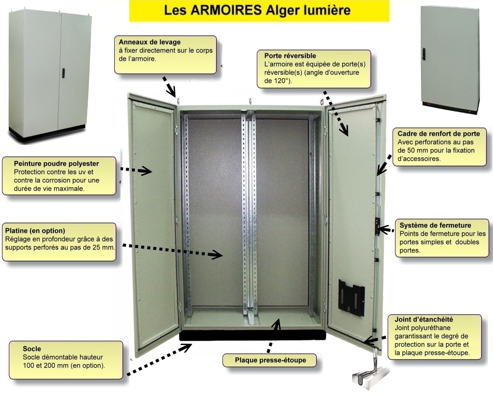 armoires electriques